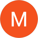 Master Mansha profile picture